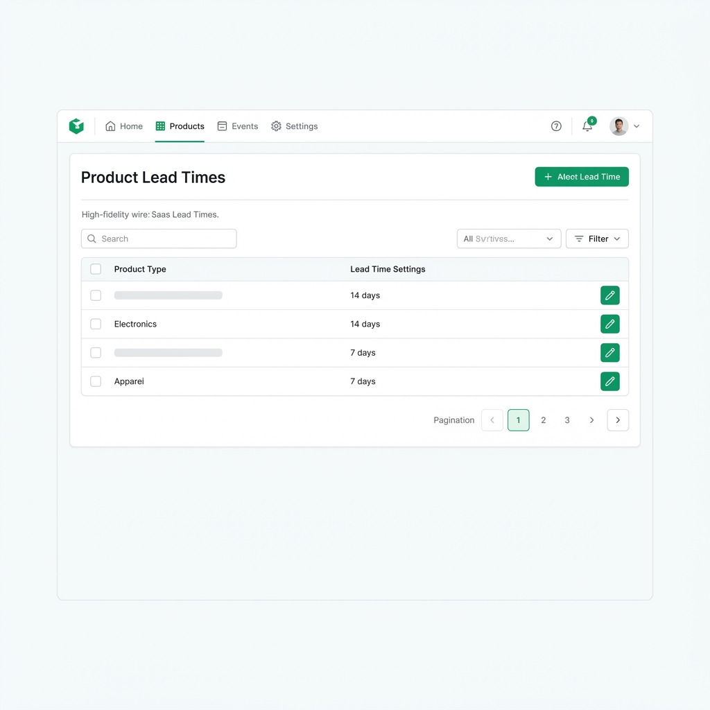 Risk levels that know your supply chain.