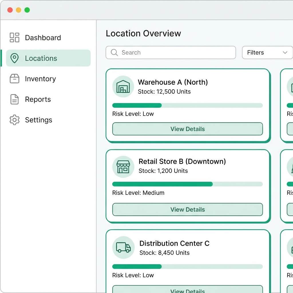 Independent predictions for every warehouse.